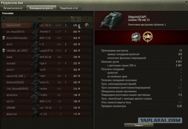 Wargaming 14