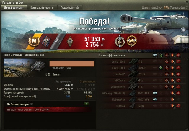 Wargaming 14
