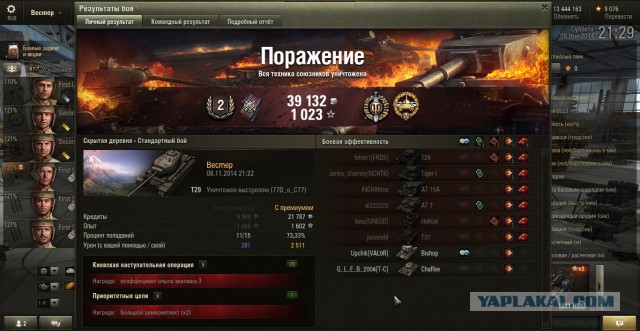 Wargaming 15