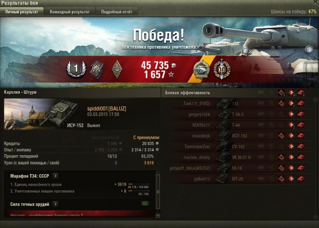 Wargaming 19