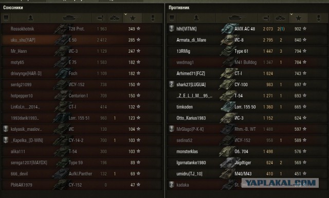 Wargaming 21