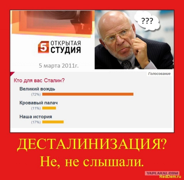 в Братиславе поставили памятник Сталину