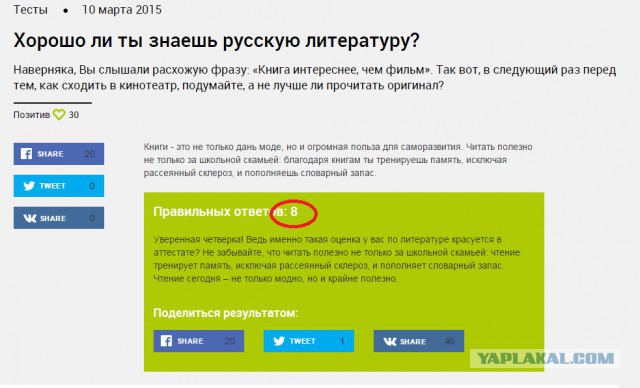 Хорошо ли ты знаешь русскую литературу?