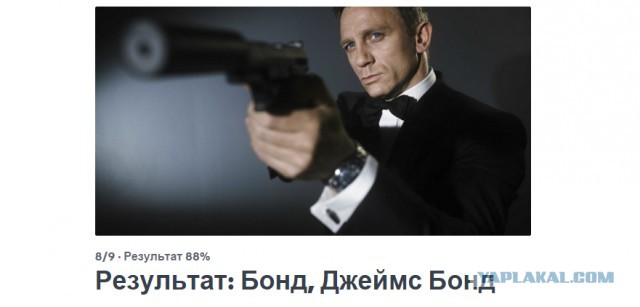 Пройди ТЕСТ. Возьмут ли тебя в секретную службу США?