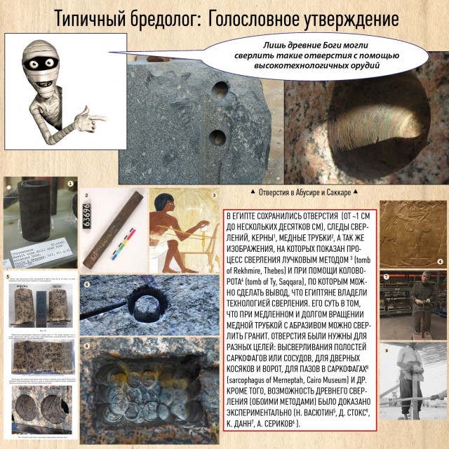 Древний Египет в голословных утверждениях