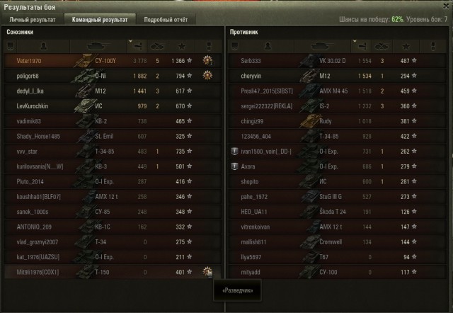 Wargaming 41