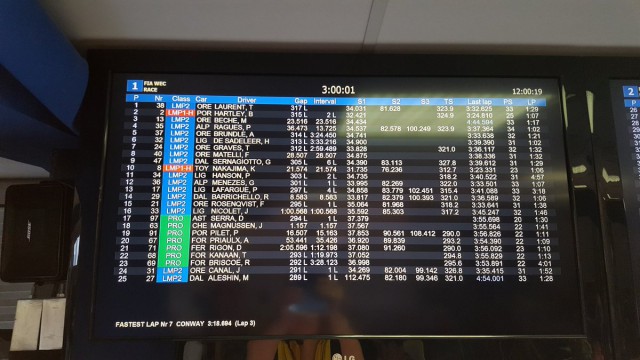 WEC: Стартовал марафон "24 часа Ле-Мана"