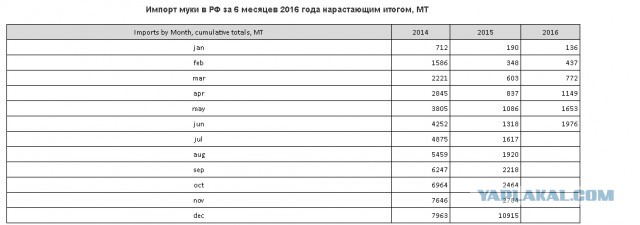Государство душит "обнал", что будет дальше?