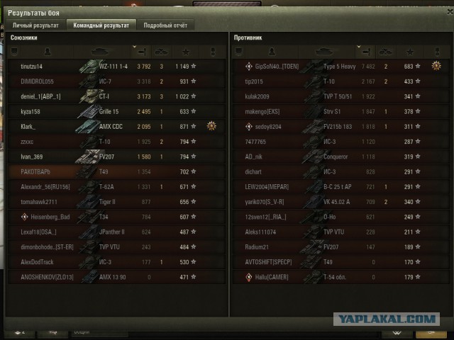 Wargaming 50! Пыщ пыщ, пробил! Урааа!