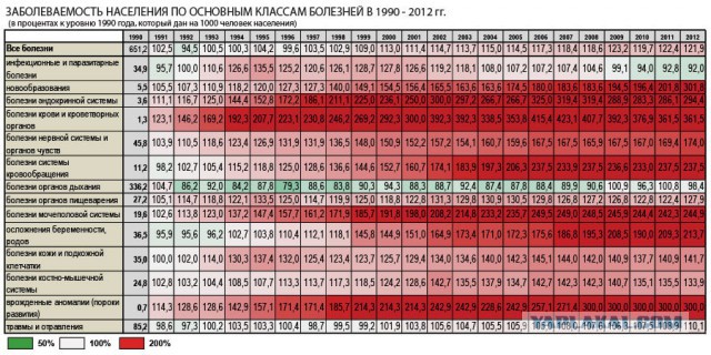 Носители ВИЧ должны всё рассказать? А кто готов рассказать о себе?
