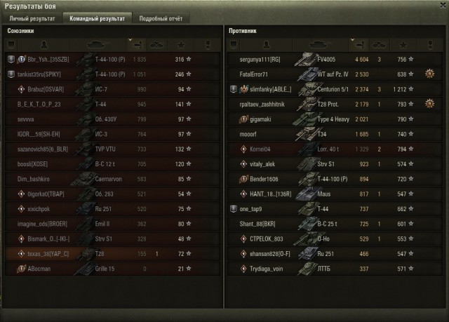 Wargaming 53