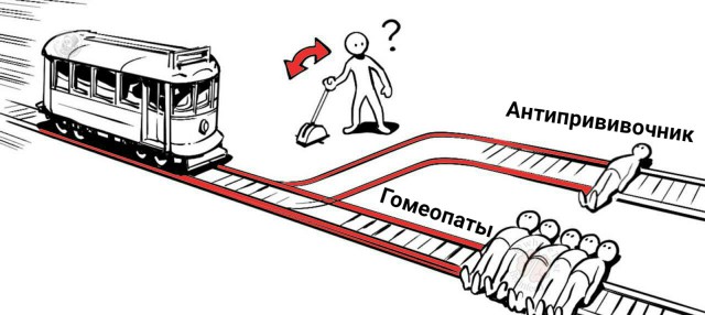 Юмор от паблика "Злой медик"