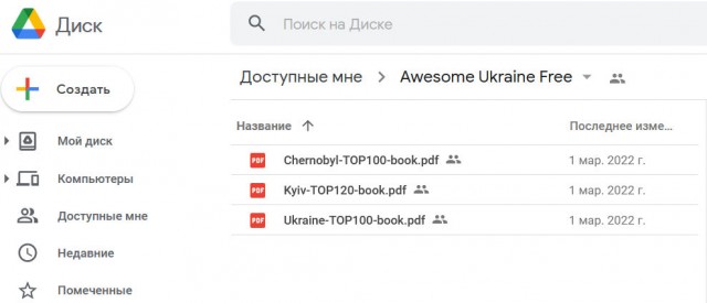 Украина - Чернобыль - Киев - мои книги бесплатно