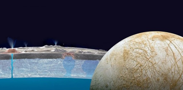 Когда вода шумит под ногами: экскурсия на Европу!