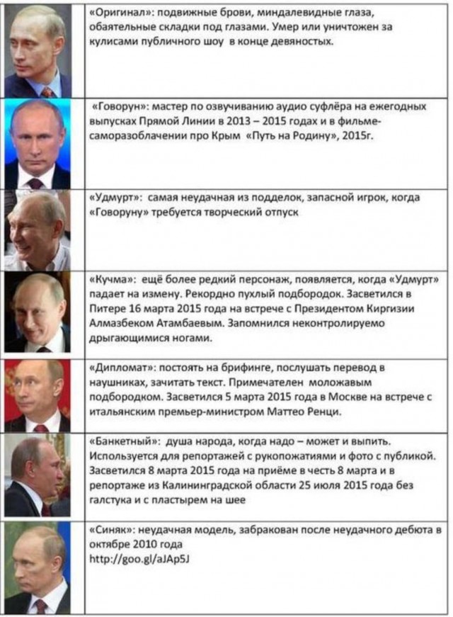 В новом исследовании британского издания The Sun подтвердили наличие нескольких Владимиров Путиных.