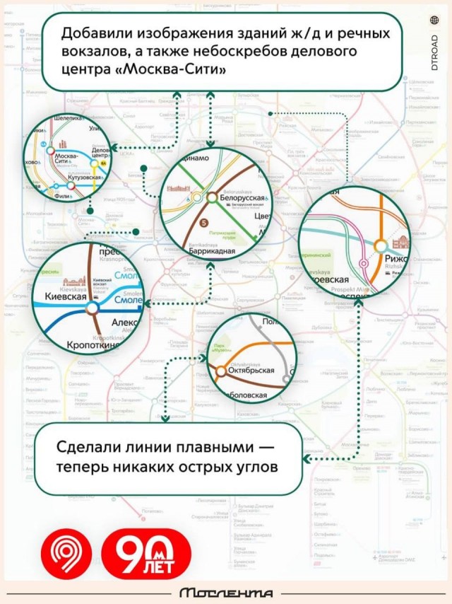 Грандиозное обновление в Москве