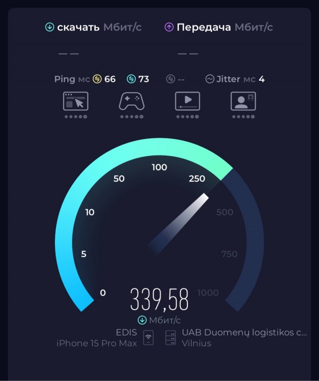 Роскомнадзор заблокировал в РФ сервис по замеру скорости интернета Speedtest