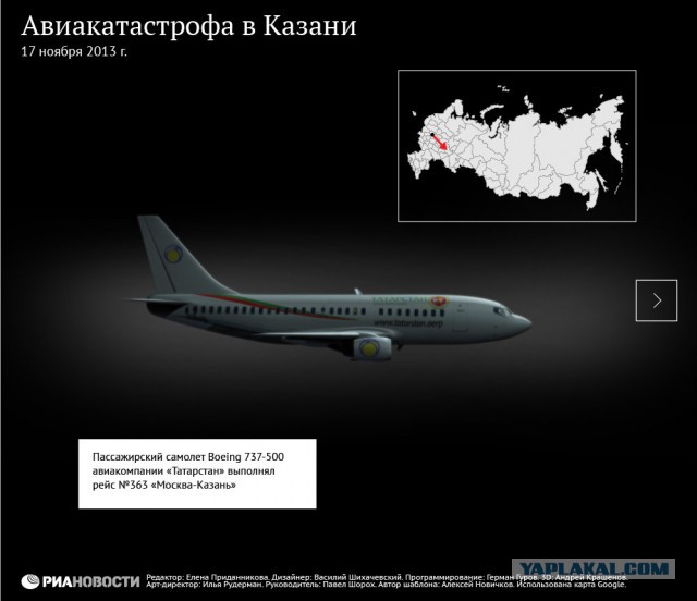 Потери 2013