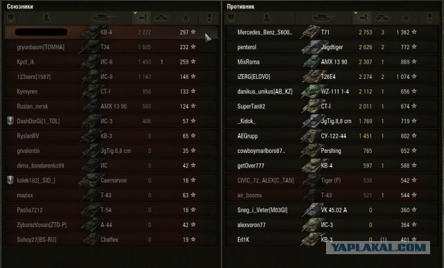 Wargaming 11