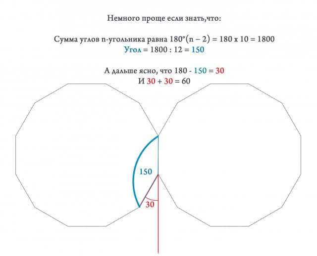Слабо решить геометрическую задачу
