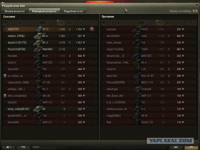 Wargaming 32