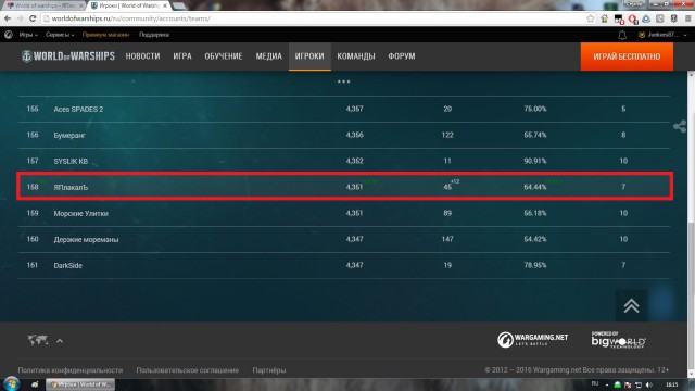 World of warships