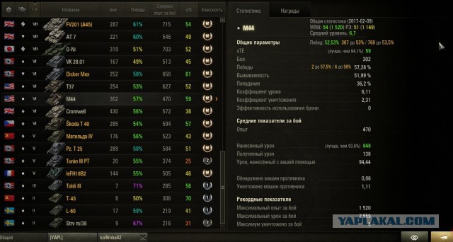 Wargaming 44