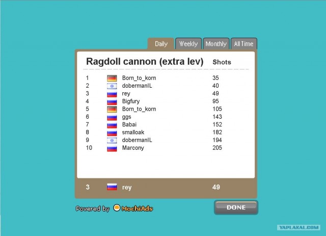 Ragdoll Cannon