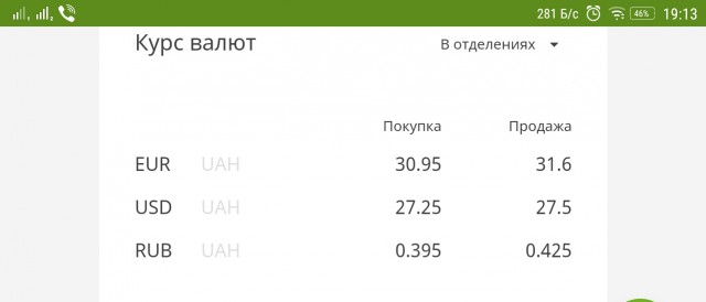 В Минфине предупредили о возможном ускорении инфляции