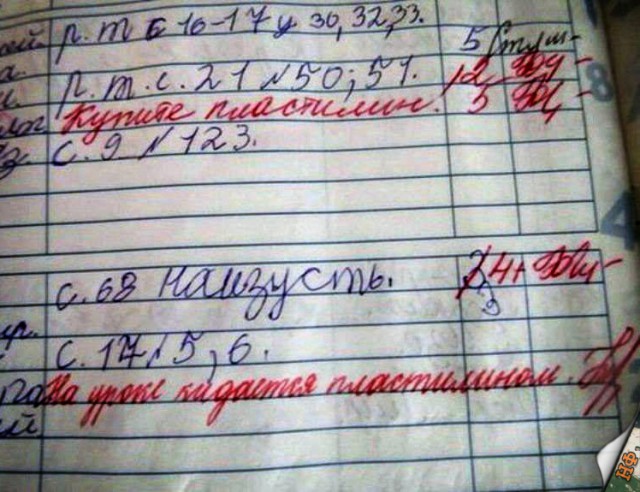 Прикольные картинки абавсём