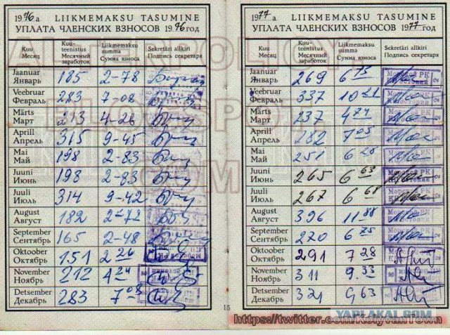 Всё больше жителей России ностальгируют по СССР