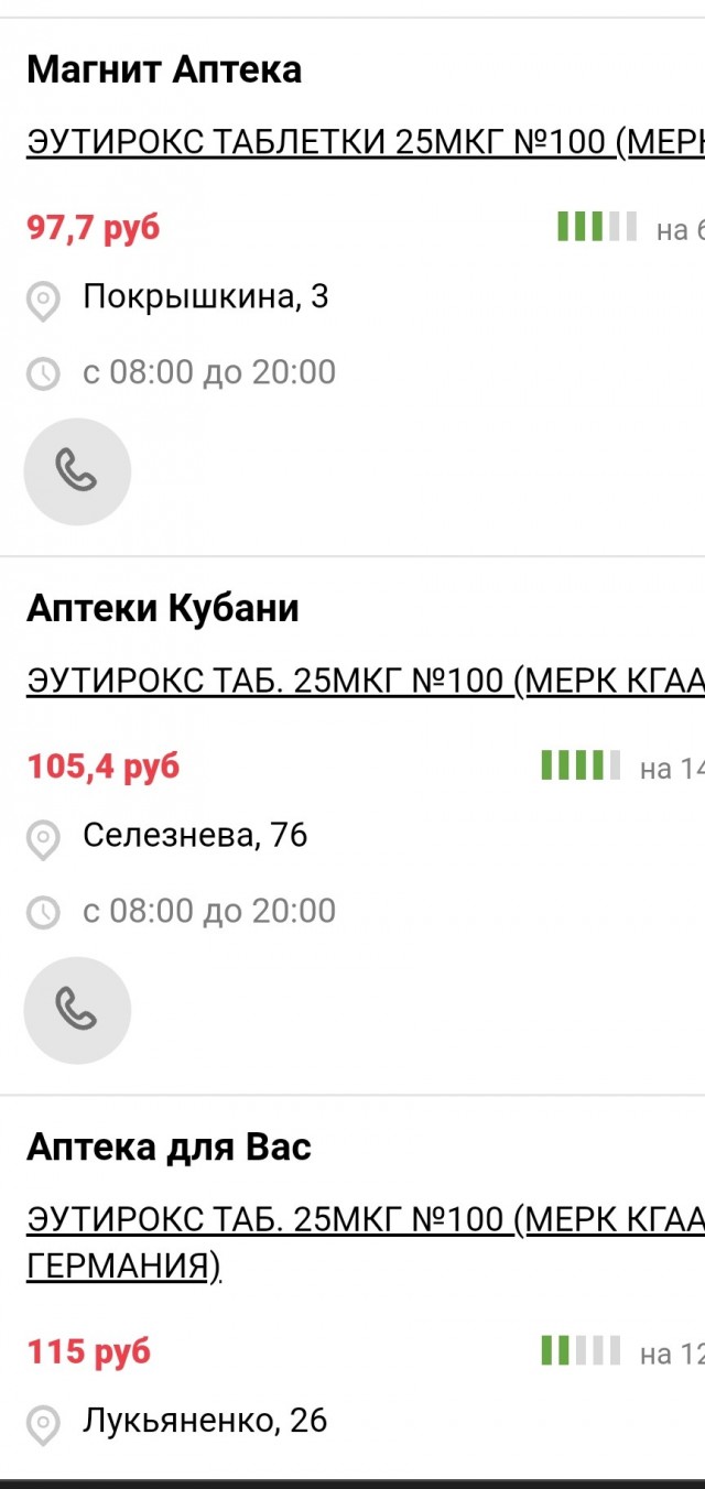 В аптеках Петербурга невозможно купить «Эутирокс» и «L-Тироксин»