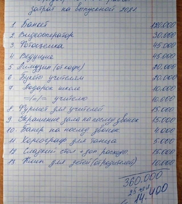 Так себе картинки 26.05.22