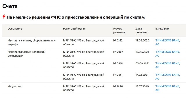 Как моя жена на работу пошла