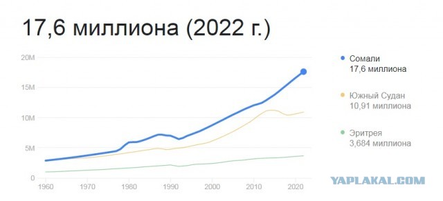 10 обыденных вещей в СССР, в которые сейчас никто и не поверит