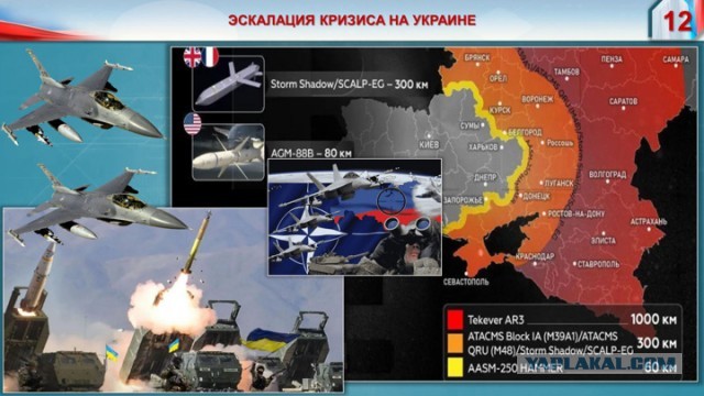 МО показало, какие регионы РФ вошли в зону досягаемости западного оружия Киева