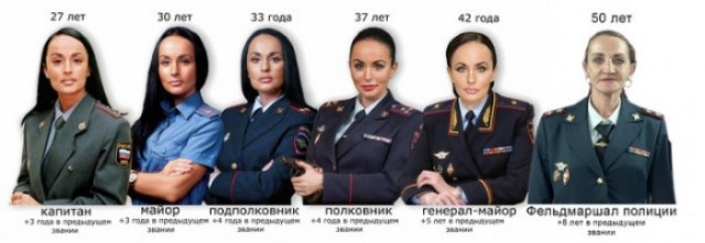 Пройдусь по абрикосовой, сверну не деградантную