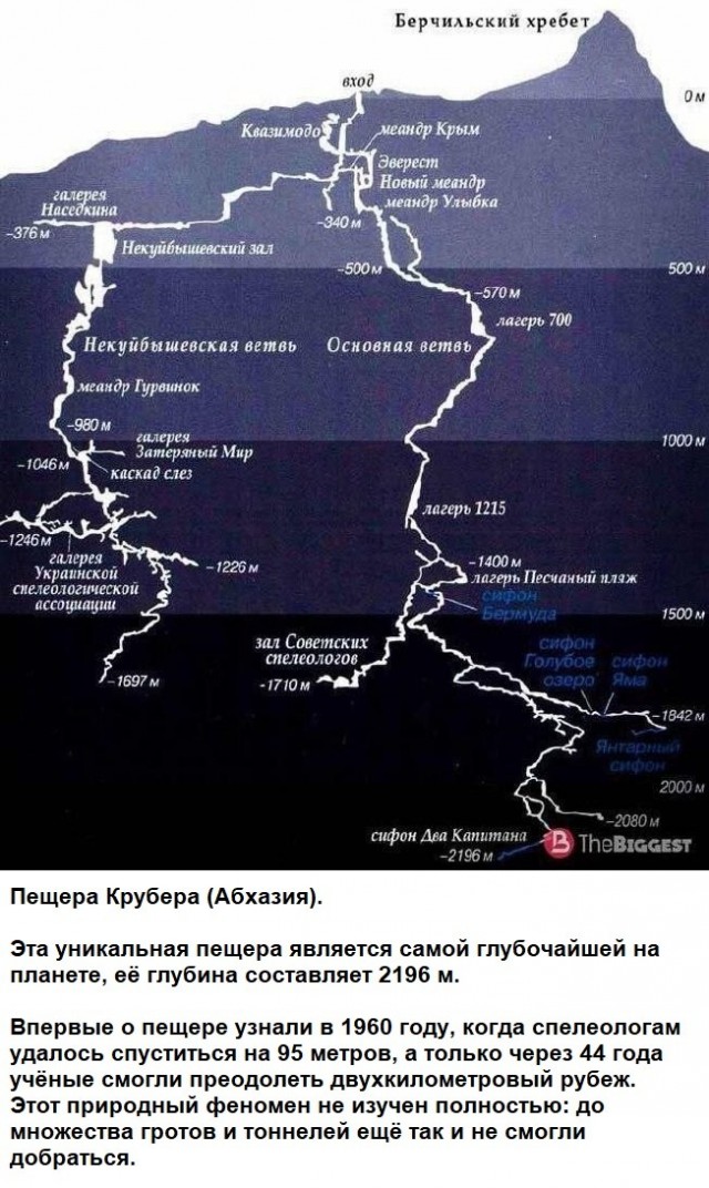 Деринкую: 18 уровней под землёй
