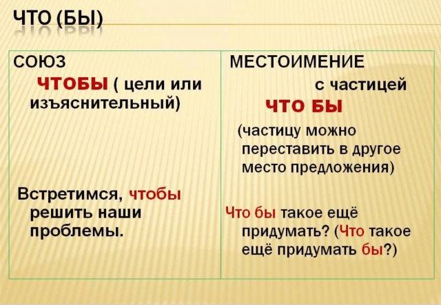 Чтобы вы выбрали?