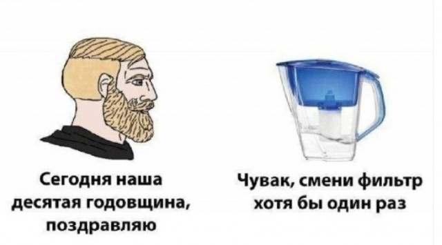 Картинки для деградации 258 ( разной степени свежести)