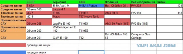 Wargaming 8