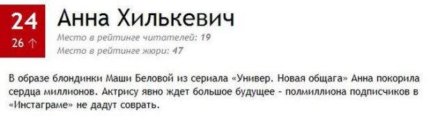 ТОП-100 самых сексуальных женщин по версии MAXIM
