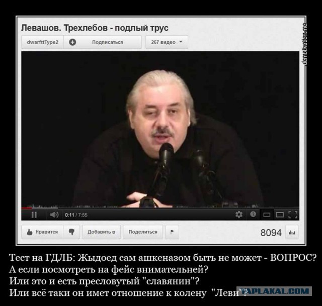 Знаки и символы управляют миром