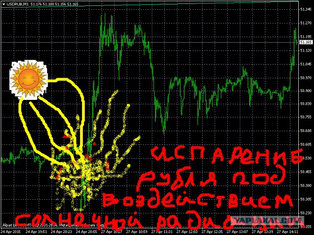 Заседание клуба 47
