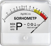 Немного свадебных фотографий