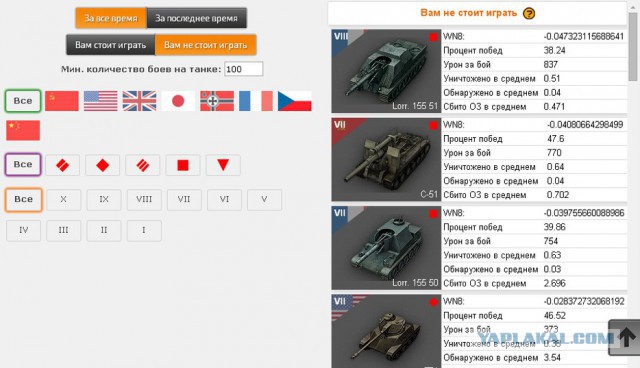 Wargaming 32