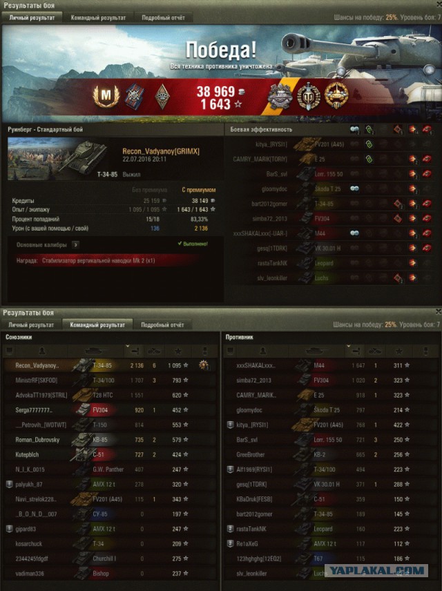 Wargaming 37