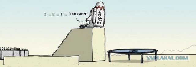 Понять русских