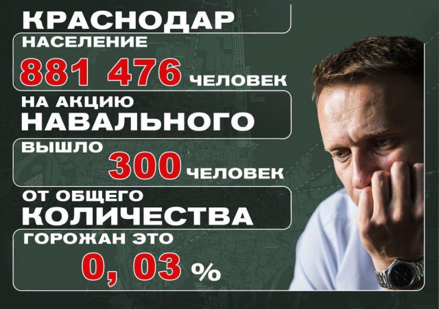 Эксперты западных фондов выступили за организацию массовых волнений в России