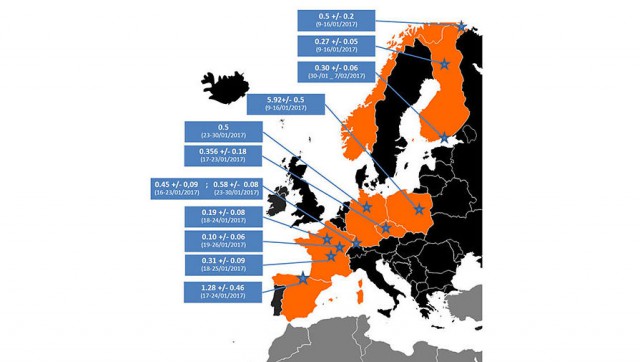 Российские ВКС запустили гиперзвуковую ракету «Кинжал»